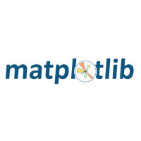 Librería  Matplotlib en Python