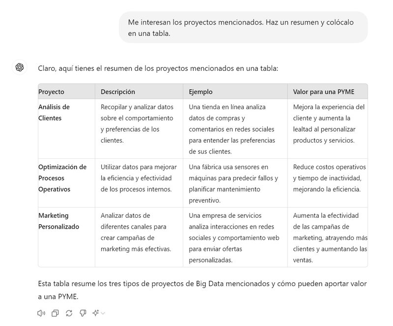 truco prompt aprovechar funciones gpt