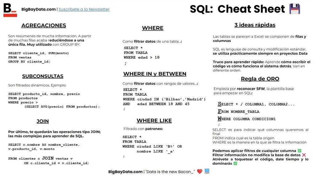 cheatsheet sql para principiantes